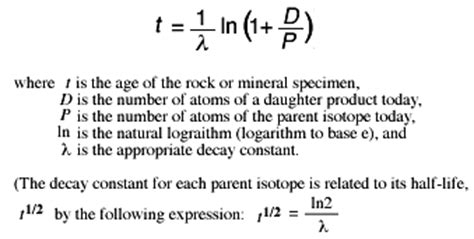 rock dating equation